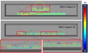 Strain displayed as a color map on a drawing of the panel after the 4th and 16th impact.